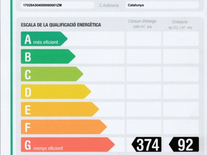 купить недвижимость в испании недорого